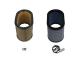 Magnum Flow Round Racing Air Filter w/ Pro 5R Media Fits Weber Ida 48 Carburetors (6 Inch Height) aFe Power