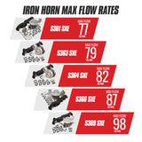 Iron Horn 6.7L Cummins Turbo Kit S300 Dodge Ram 2007.5-2018 2500/3500 BD Diesel