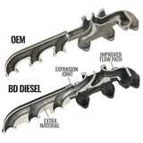 6.7L Cummins Exhaust Manifold Kit Dodge Ram 2007.5-2012 3500/4500/5500 Cab and Chassis BD Diesel