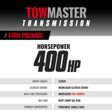 TowMaster Dodge 47RH Transmission and Converter Package 1994-1995 2WD BD Diesel