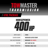 TowMaster Dodge 47RE Transmission and Converter Package 1998.5-1999 24-Valve 4WD BD Diesel