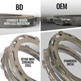 Trackmaster Transmission and Converter Package 68RFE RAM 2500/3500 6.7L Cummins 2019-2024 2WD BD Diesel