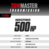 TowMaster Ford E4OD Transmission 1995-1997 4WD BD Diesel