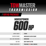TowMaster Ford 6R140 Transmission and Converter Package 2011-2016 6.7L Power Stroke 2WD/4WD BD Diesel