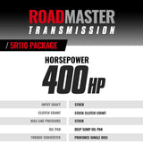 Roadmaster 5R110 Tranmission and Converter Package Ford 6.0L Power Stroke F250/F350 2003-2004 BD Diesel