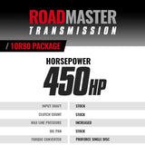 Roadmaster Tranmission and Converter Package 10R80 Ford Transit 3.5L 2020-2024 BD Diesel
