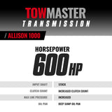 TowMaster Chevy Allison 1000 Transmission 2001-2004 LB7 4WD BD Diesel