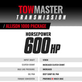 TowMaster Chevy Allison 1000 Transmission and Converter Package 2007-2010 LMM 2WD BD Diesel