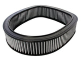 Magnum Flow OE Replacement Air Filter w/ Pro Dry S Media Mercedes 420SEL 560SEC 560SEL 86-91 V8 aFe Power