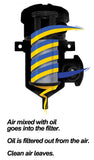 Crankcase Breather Filter Kit GM 04.5-07 LLY LBZ Style