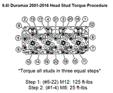 Head Stud Kit for 6.6l Duramax LB7 LLY LBZ LMM LML 2001-2016 Chevy GMC