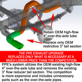 2007-2019 GM 6.6L Duramax 304 Stainless Steel Four Inch Performance Exhaust Upgrade Polished