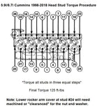 Head Stud Kit for 1998-2018 5.9l 6.7l Dodge Cummins 24V