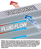 Perf Trans Cooler 2011-13 GM 6.6L Allison 1000 PPE Diesel