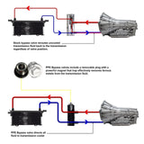 Transmission Fluid Thermal Bypass Valve 2014-2018 GM 6L80 Transmisson PPE Diesel
