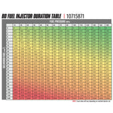 BD-Built Performance 6.7L Cummins CR Injector Dodge 2007.5-2018 Stage 2 43 percent / 90hp BD Diesel