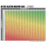 BD-Built Performance 6.7L Cummins CR Injector Dodge 2007.5-2018 Stage 6 53 percent / 120hp BD Diesel