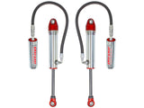 Sway-A-Way 2.5 Rear Shock Kit w/ Remote Reservoir for OE Ride Height Nissan Patrol (Y61) 97-24 aFe Power