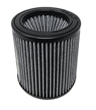 "Mini" Dry 5" ID x 7.75" Tall Cone Air Filter for Cold Air Intakes