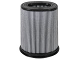 Momentum Intake Replacement Air Filter w/ Pro Dry S Media (6x4) F x (8-1/2x6-1/2) Inch B x (7x5) T (Inverted) X 10 Inch H aFe Power