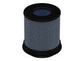 Momentum Intake Replacement Air Filter w/ Pro 5R Media 6 Inch F x 8 Inch B x 8 Inch T (Inverted) x 9 Inch H aFe Power