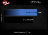 Magnum Flow Inverted Replacement Air Filter (Irf) w/ Pro 5R Media Toyota Tacoma Trd Pro/Trailhunter 24-26 L4-2.4L (t) aFe Power