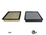 Magnum Flow OE Replacement Air Filter w/ Pro Dry S Media Ford F-250/F-350 20-26 V8-7.3L aFe Power