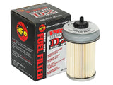 Proguard Fuel Filter 6.2 Liter aFe Power