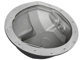 Pro Series Front Differential Cover Black w/ Machined Fins Dodge Diesel Trucks 03-12 L6-5.9/6.7L (td) aFe Power