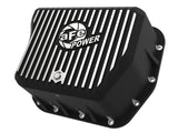 Pro Series Transmission Pan Black w/ Machined Fins Dodge Diesel Trucks 94-07 L6-5.9L (td) aFe Power