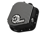 Pro Series Rear Differential Cover Black w/ Machined Fins Ford F-150 97-23 (9.75-12) aFe Power