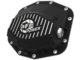 Pro Series Rear Differential Cover Black w/ Machined Fins Ram 1500 Trx 21-24/1500 Rho 25-26 aFe Power