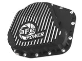 Pro Series Rear Differential Cover Black w/ Machined Fins Ford F-250/350 23-26 V8 (Sterling 11.6) aFe Power