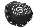 Front & Rear Diff Guard Package w/ Oil Ram Diesel Trucks 19-26 L6-6.7L (td) aFe Power