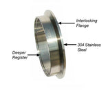 2.75 Inch V Band 1C 1M 1F QR PPE Diesel