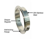 4.0 Inch V Band 8 Piece Set 2C 3M 3F QR PPE Diesel