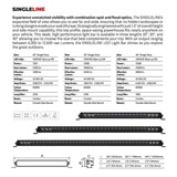 Go Rhino Blackout Series Lights 31.5 Inch Single Row LED Light Bar Black Go Rhino