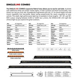 Go Rhino Blackout Combo Series Lights 31.5 Inch Single Row LED Light Bar With Amber Lighting Black Go Rhino