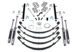 5 Inch Lift Kit Jeep Wrangler YJ 87-95 BDS Suspension