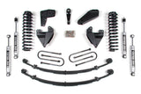 6 Inch Lift Kit w/ Radius Arm Ford F150/Bronco 80-96 4WD NX2 Nitro