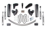 6 Inch Lift Kit Ford F100/F150 80-96 2WD NX2 Nitro