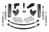 6 Inch Lift Kit Ford F100/F150 80-96 4WD NX2 Nitro BDS Suspension
