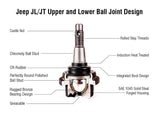 Apex Chassis Heavy Duty Front Lower Ball Joint, Knurled 18-21 Jeep Wrangler JL JLU/Gladiator JT Apex Chassis