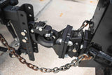 Flat Plate Loop (Lunette Ring) Attachment BulletProof Hitch