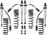 91-97 Land Cruiser 80 Series 3 Inch Suspension System Icon Vehicle Dynamics