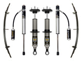 07-21 Toyota Tundra 0-2.25 Inch Lift Exp Suspension System Icon Vehicle Dynamics