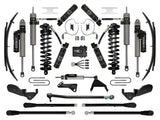 2023-2025 Ford F-250/F-350 Super Duty 4WD 4-5.5 Inch Lift Coilover Conversion System W/ Expansion Packs Icon Vehicle Dynamics