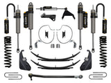 2023-2025 Ford F-250/F-350 Super Duty 4WD Diesel 4.5 Inch Lift Suspension System W/ Expansion Packs Icon Vehicle Dynamics