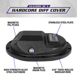 Hardcore Differential Cover For GM 9.5 Inch & 9.76 Inch Rear Differentials GM 9.5 Inch & 9.76 Inch Rear Nodular Iron Differential Cover 12 Bolt 2014+ Yukon Gear