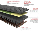 KRYPTONITE REDLINE CVT DRIVE BELT 2017-2023 XP TURBO (50R4289)